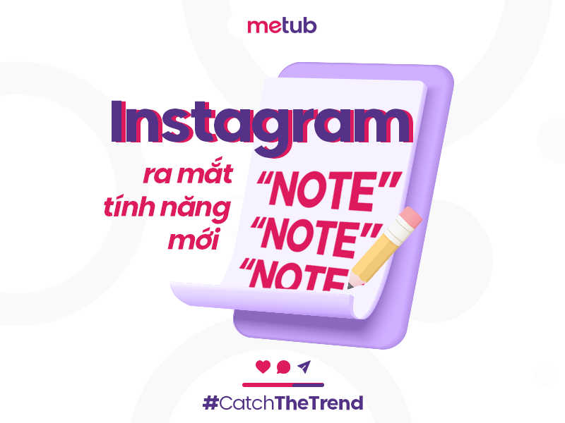 Instagram ra mắt tính năng mới “NOTE”