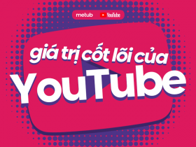 Shorts thành công, liệu YouTube sẽ đổi giá trị cốt lõi?